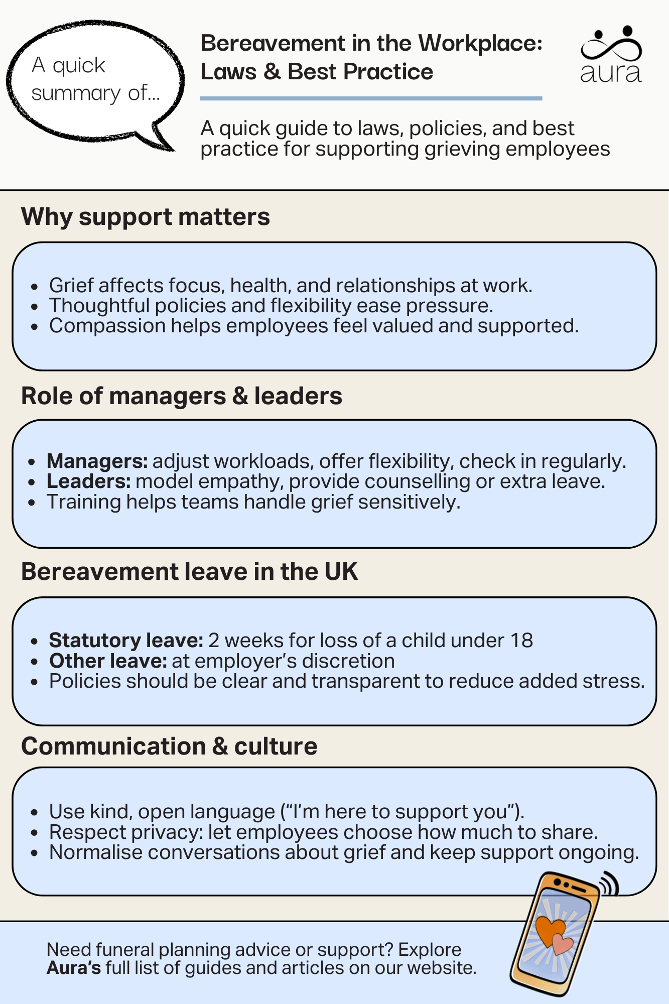 Bereavement in workplace