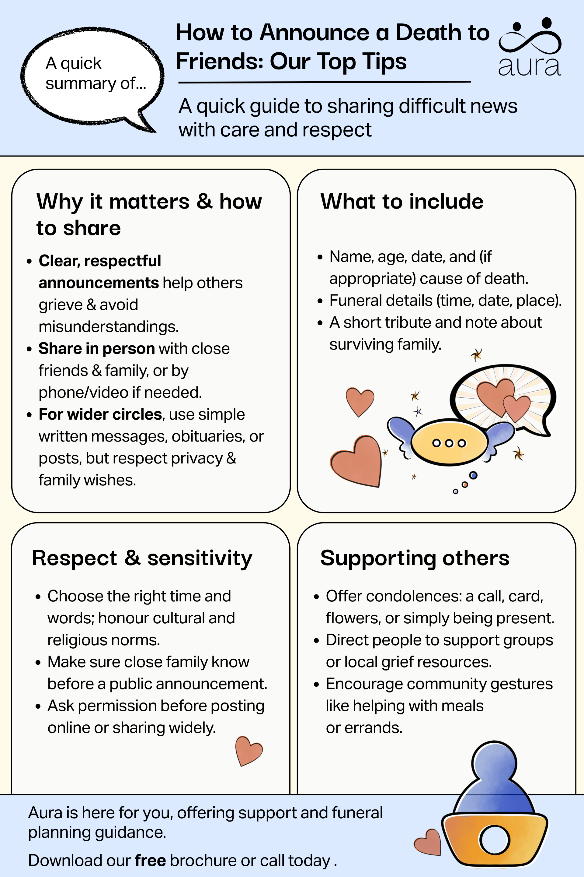 How to announce a death