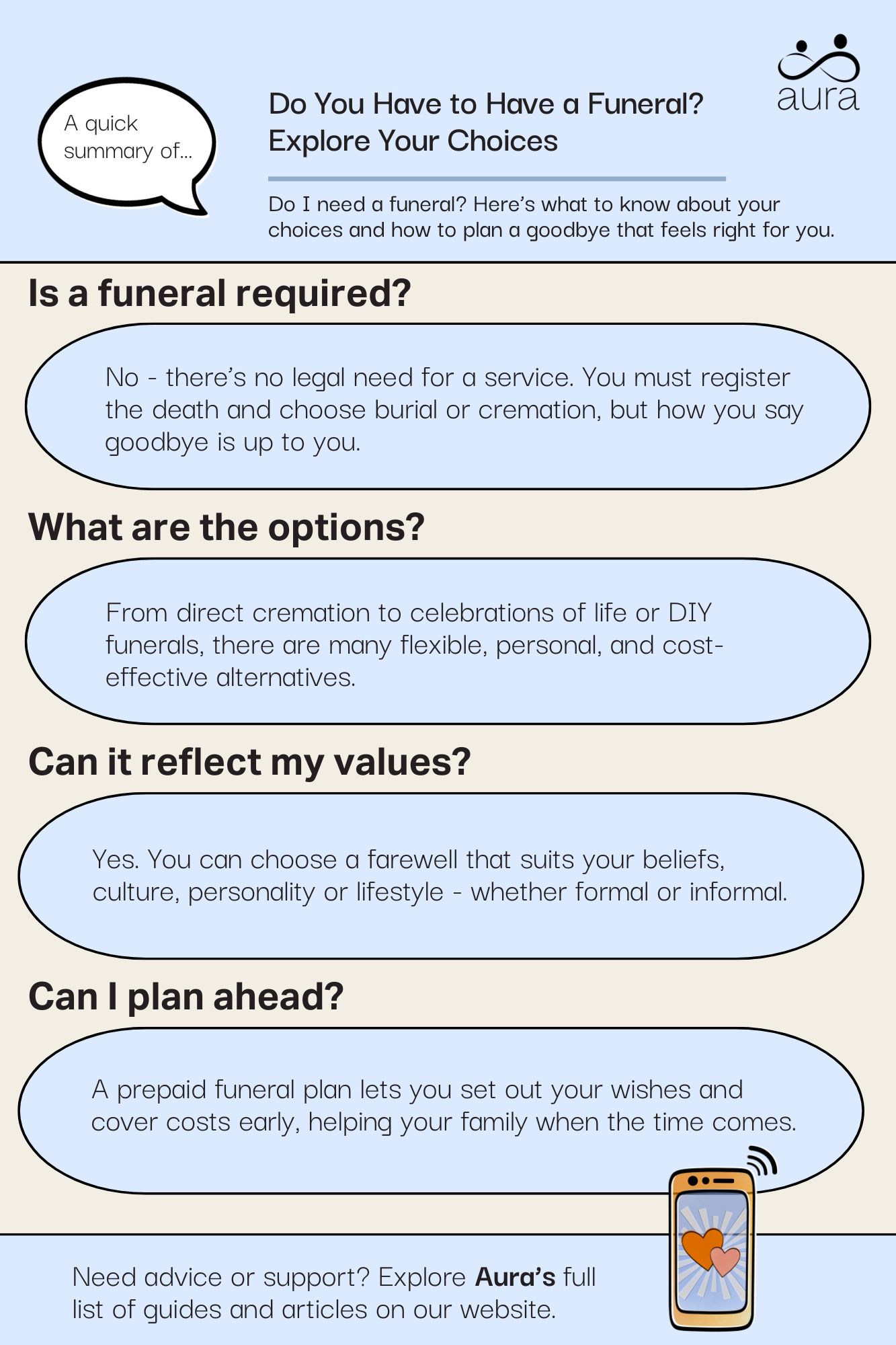 Do You Have to Have a Funeral Explore Your Choices.jpg