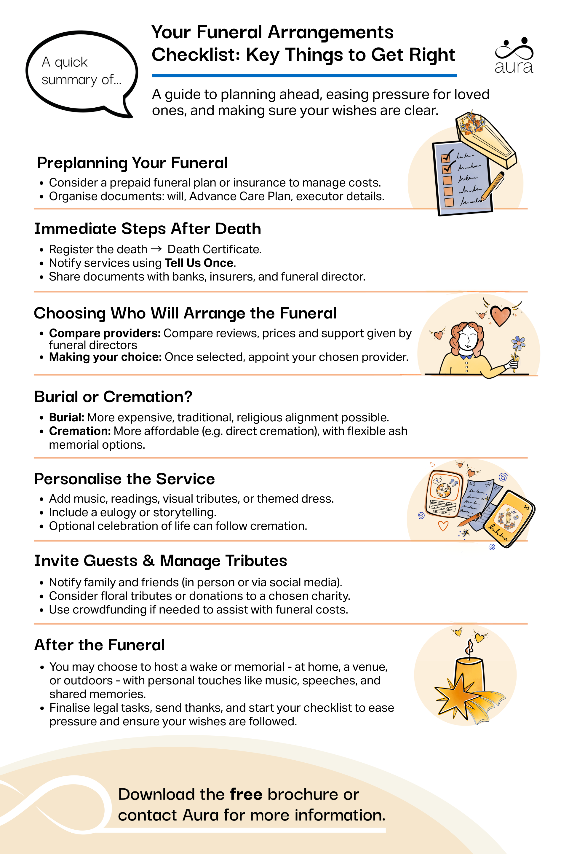Funeral arrangements checklist.png