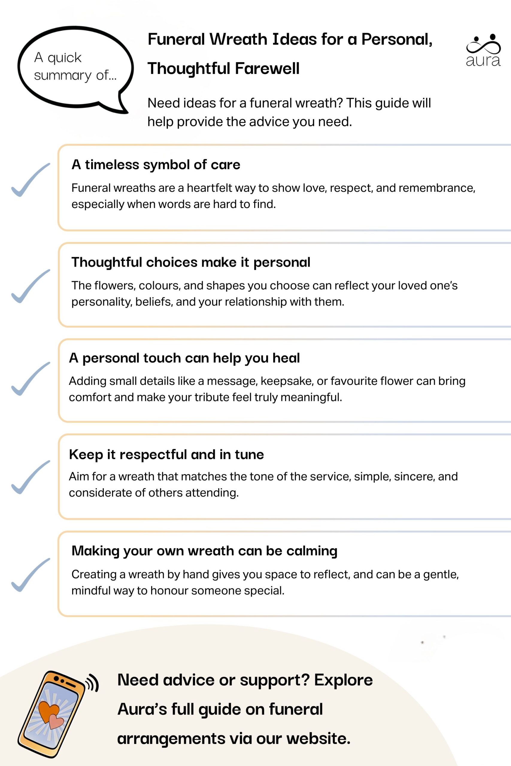 Funeral Wreath Ideas for a Personal Thoughtful Farewell scaled.jpg