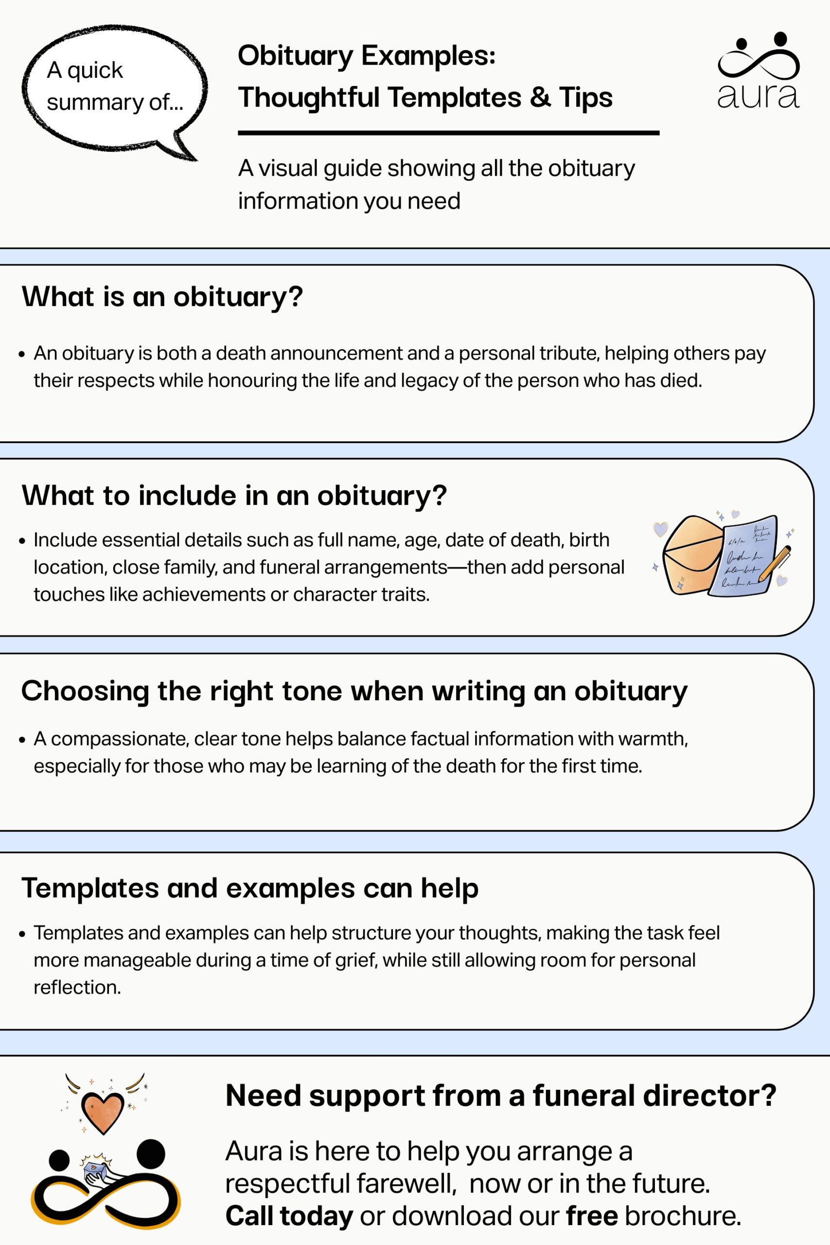 Obituary Examples Thoughtful Templates Tips scaled.jpg