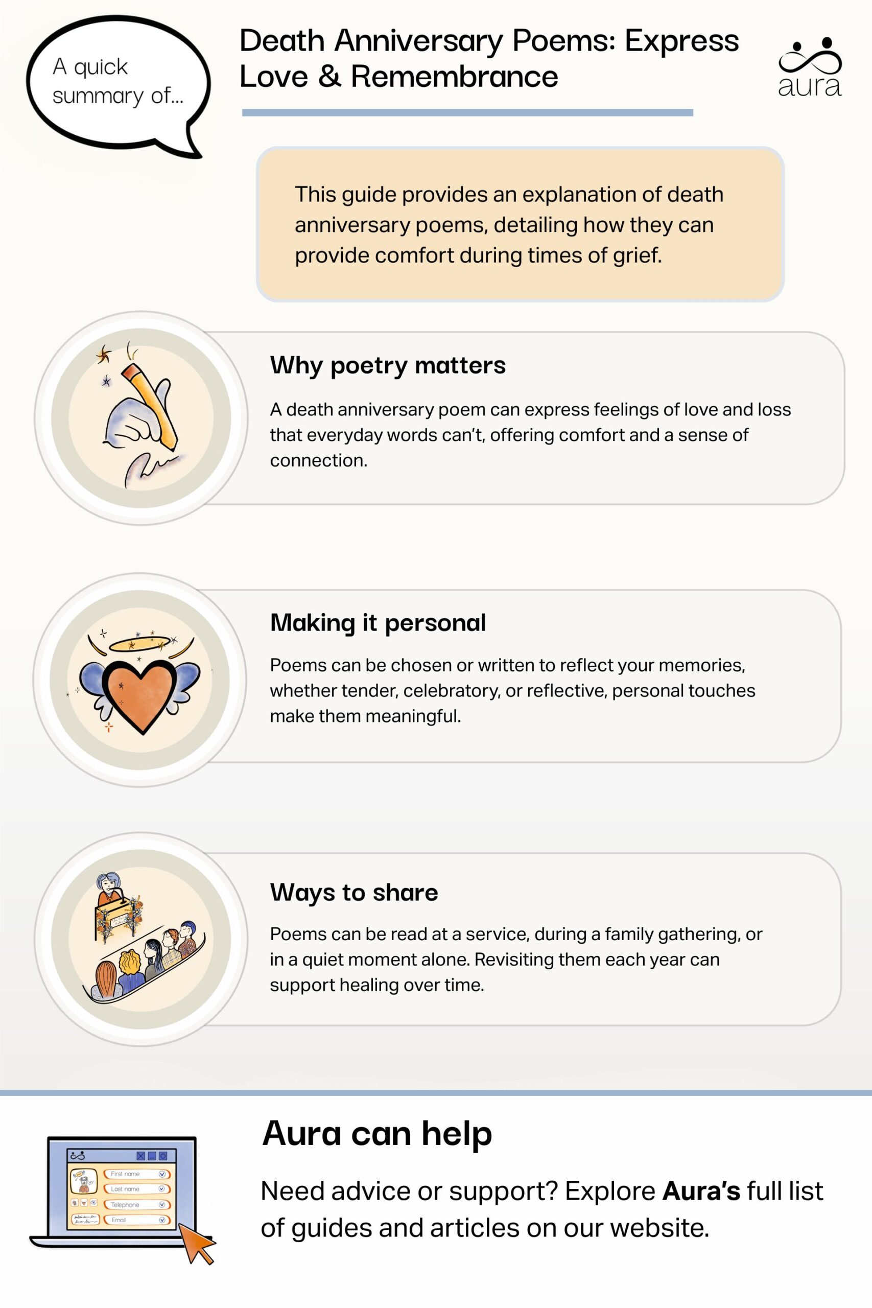Death Anniversary Poems Express Love Remembrance scaled.jpg