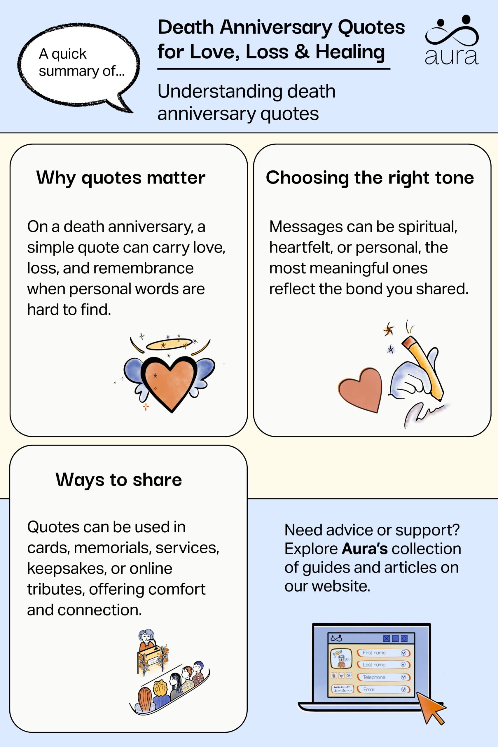 Death Anniversary Quotes for Love Loss HealingCopy of Cremation Myths Busted What You Should Know scaled.jpg