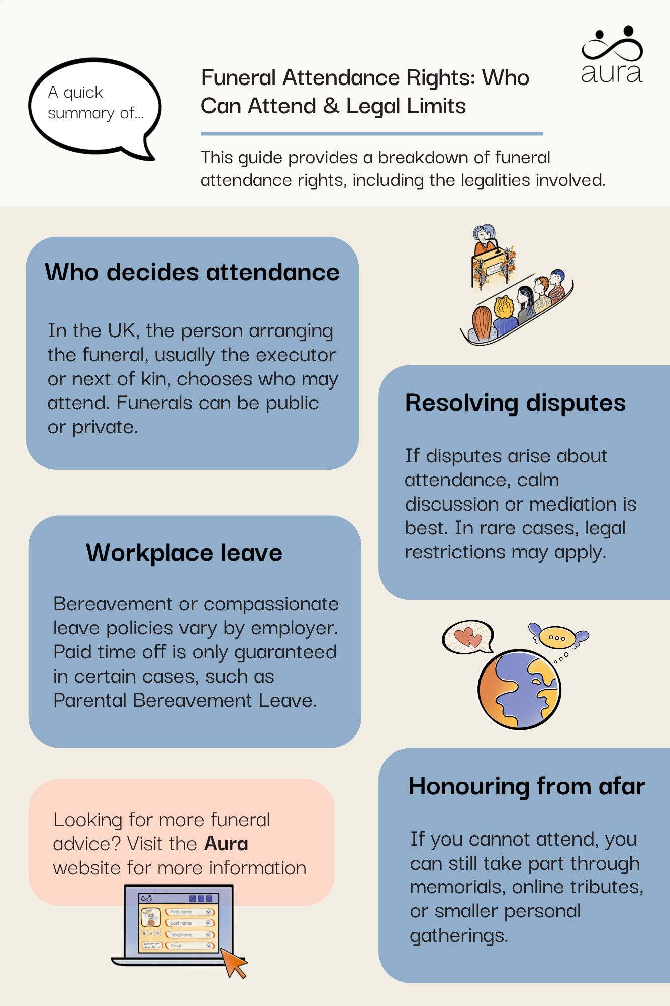Funeral Attendance Rights Who Can Attend Legal Limits.jpg