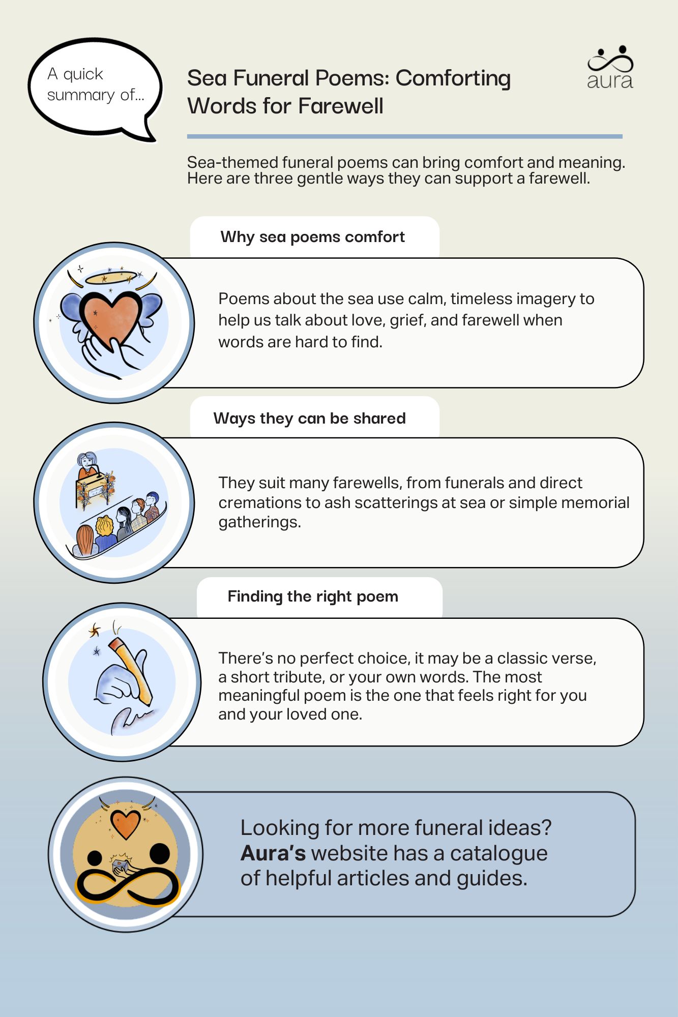 Sea Funeral Poems Comforting Words for Farewell.jpg