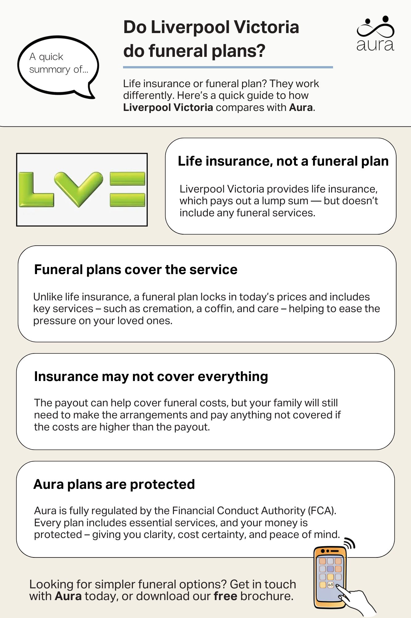 Liverpool Victoria 1.jpg